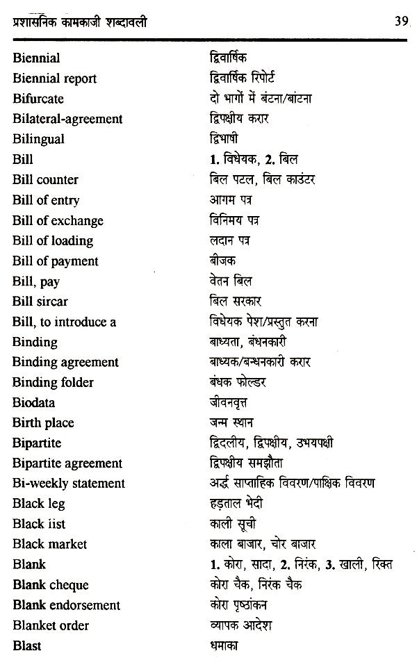 प्रशासनिक कामकाजी शब्दावली- Administrative Working Vocabulary - Retail Maharaj