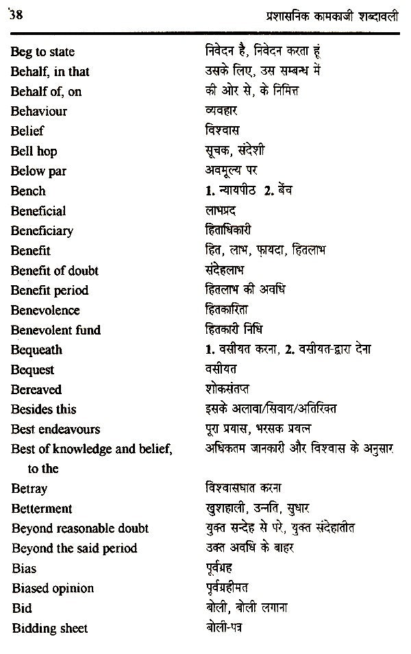 प्रशासनिक कामकाजी शब्दावली- Administrative Working Vocabulary - Retail Maharaj