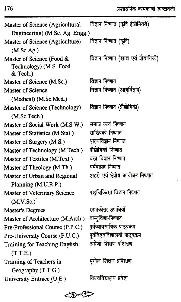 प्रशासनिक कामकाजी शब्दावली- Administrative Working Vocabulary - Retail Maharaj