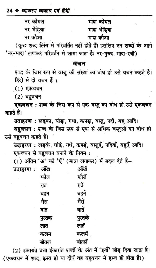 व्याकरण व्यवहार एवं हिंदी: Grammar Behaviour and Hindi (Verses, Figures of Speech and Translation) - Retail Maharaj