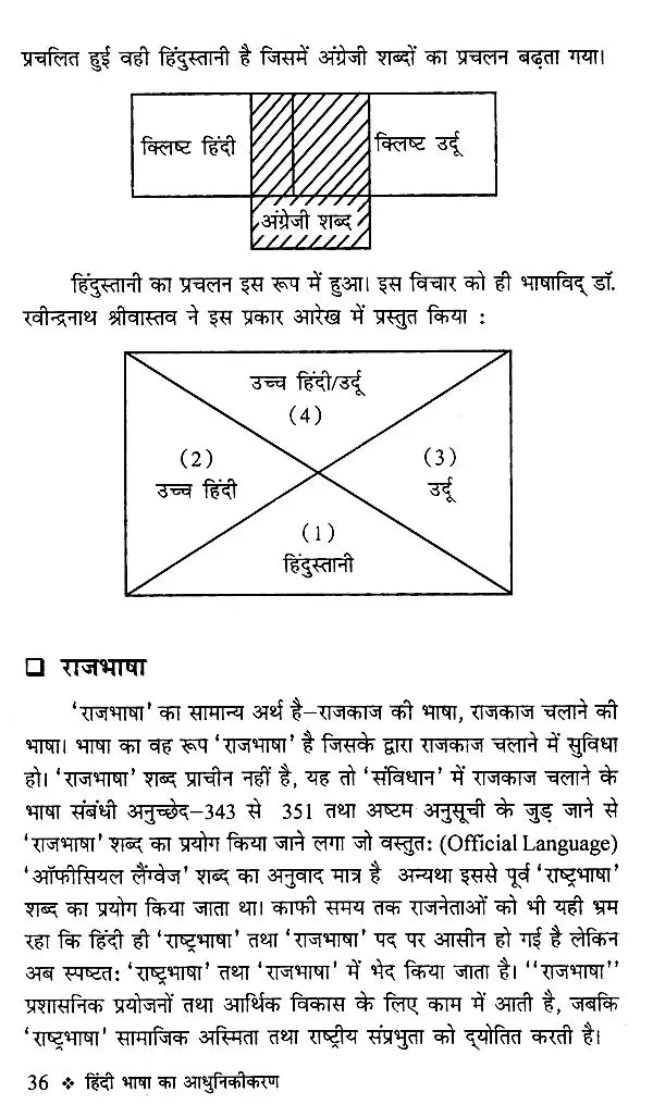 हिंदी भाषा का आधुनिकीकरण: Modernization of Hindi Language - Retail Maharaj