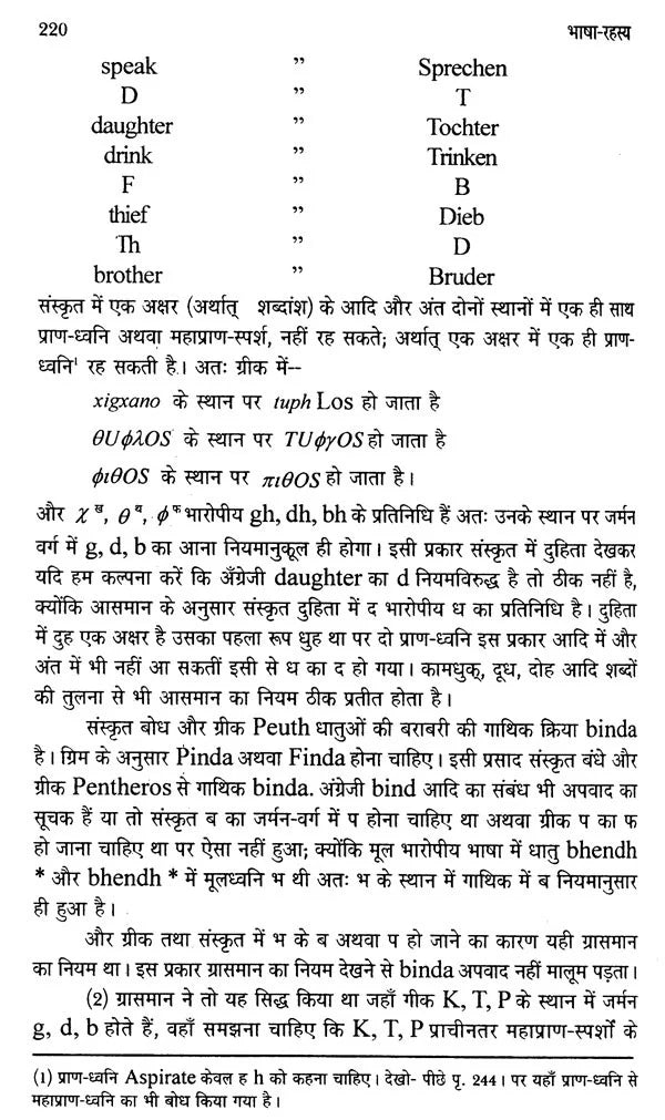 भाषा-रहस्य- Mystery of Language - Retail Maharaj