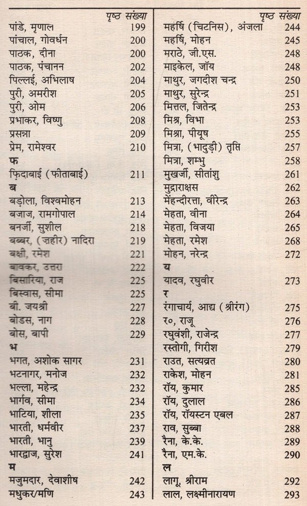 रंगकर्मी कोश- भरतमुनि के आधुनिक वंशज: Rangkarmi Kosh – Modern Descendants of Bharatmuni - Retail Maharaj