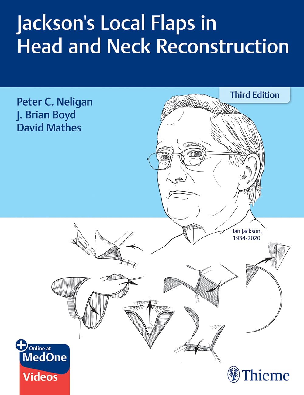 Jackson's Local Flaps in Head and Neck Reconstruction - Retail Maharaj