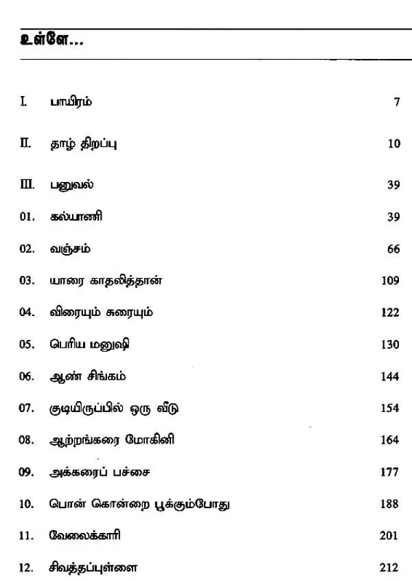 வல்லிக்கண்ணனின் தேர்ந்தெடுத்த சிறுகதைகள் - Vallikkannanin Thernthedutha Sirukathaigal (Tamil) - Retail Maharaj