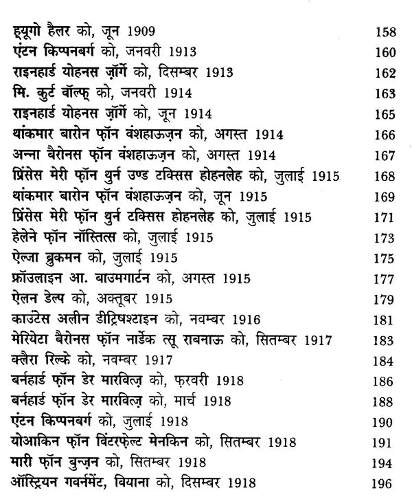 रिल्के के प्रतिनिधि पत्र- Rilke ke Pratinidhi Patra (A Collection of Representative Letters) - Retail Maharaj