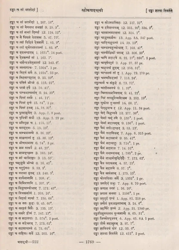 महाभारतस्थ- श्लोक पाद सूची- The Pratika- Index of The Mahabharata- Being a Comprehensive Index of Verse-Quarters Occurring in The Critical Edition of The Mahabharata (An Old and Rare Book in Set of 6 Volumes) - Retail Maharaj
