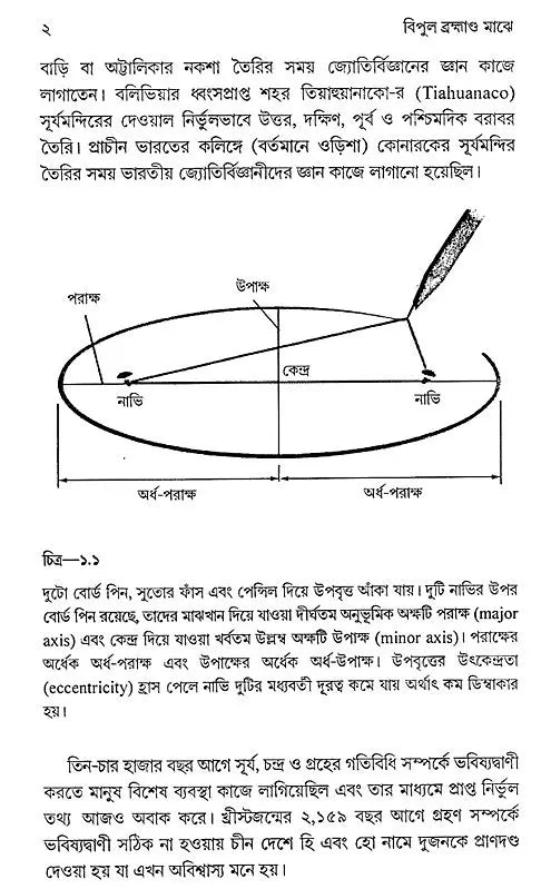 Bipul Brahmanda Majhe (Bengali) - Retail Maharaj