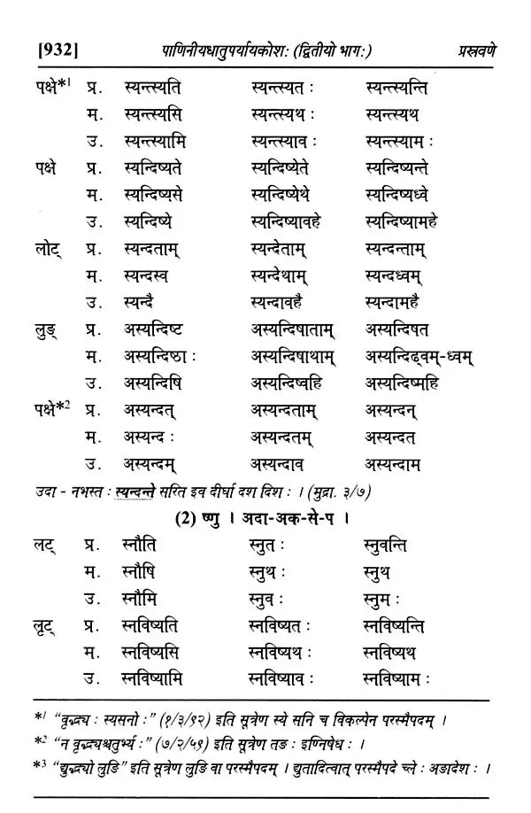 Paniniyadhatuparyayakosah (A Dictionary of Synonyms of Paninian Verbs) (Set of 2 Volumes) - Retail Maharaj