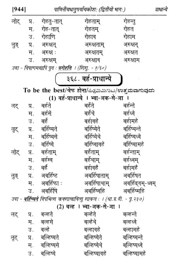 Paniniyadhatuparyayakosah (A Dictionary of Synonyms of Paninian Verbs) (Set of 2 Volumes) - Retail Maharaj