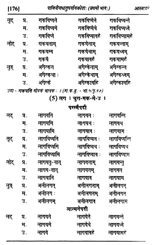 Paniniyadhatuparyayakosah (A Dictionary of Synonyms of Paninian Verbs) (Set of 2 Volumes) - Retail Maharaj