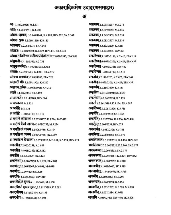 Paninian Grammar Through its Examples (The Book of Secondary Derivatives) - Vol- I.I - Retail Maharaj