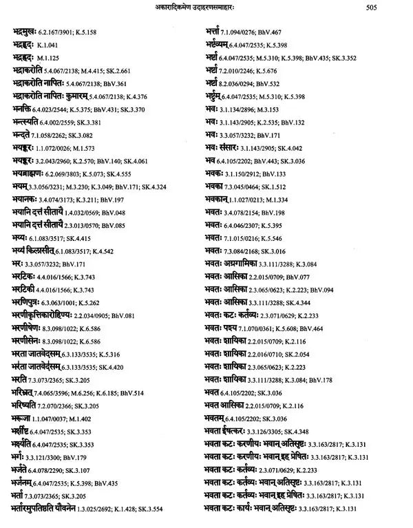 Paninian Grammar Through its Examples (The Book of Secondary Derivatives) - Vol- I.I - Retail Maharaj