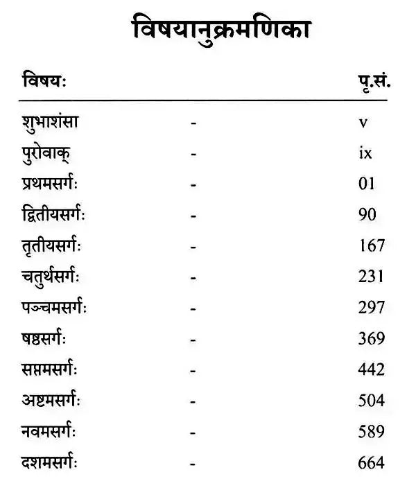 Raghuvamsam: Padaccheda Anvaya Pratipadartha Bhavartha Visesavyakhyasamullasitam (Set of 2 Volumes) - Retail Maharaj