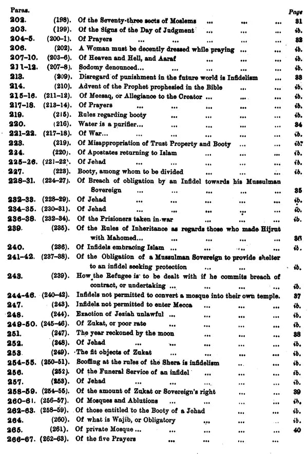 Fatawa-i-Qazi Khan with Arabic Text Relating to Islamic Law of Marriage, Dower, Divorce, Legitimacy and Guardianship of Minors according to Sunnies (Set of 2 Vols.) - Retail Maharaj