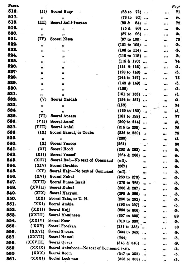 Fatawa-i-Qazi Khan with Arabic Text Relating to Islamic Law of Marriage, Dower, Divorce, Legitimacy and Guardianship of Minors according to Sunnies (Set of 2 Vols.) - Retail Maharaj