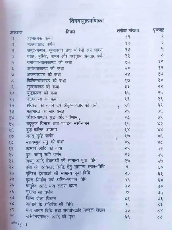 अग्निमहापुराणम् Agni Mahapuranam - Retail Maharaj