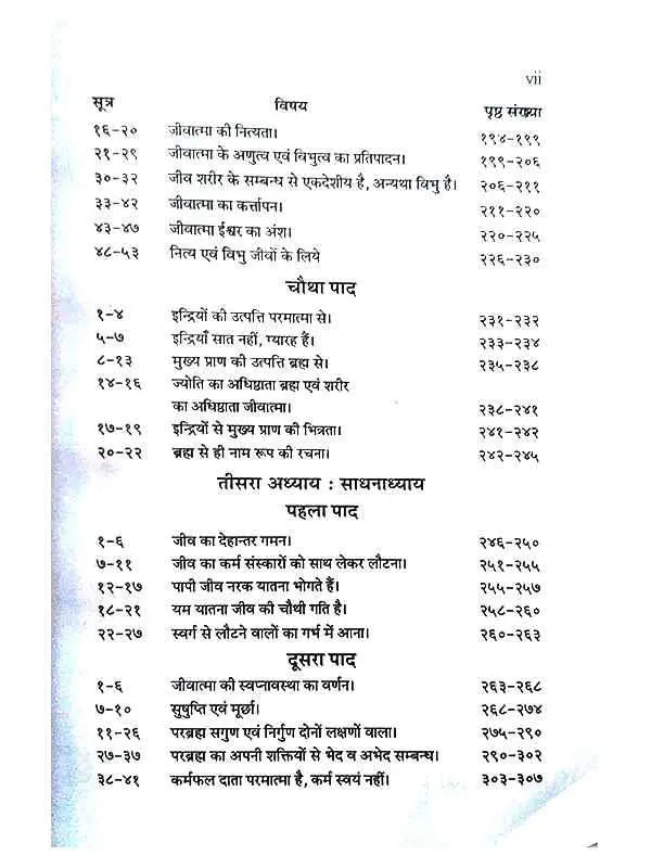 ब्रह्मसूत्र (वेदान्त दर्शन) Brahmasutra(vedant darshan) - Retail Maharaj