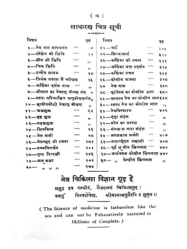नेत्र चिकित्सा विज्ञान Netra Chikitsa Vigyan - Retail Maharaj
