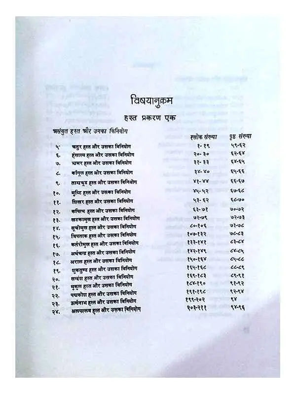 नृत्याध्याय Nrityadhyay - Retail Maharaj