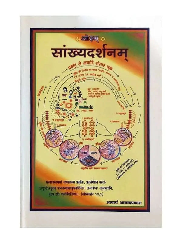सांख्य दर्शनम् Sankhyadarshanam - Retail Maharaj