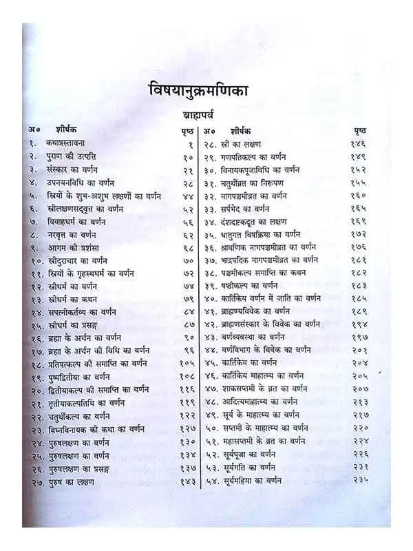 श्रीभविष्यमहापुराणं Shri Bhavishya Mahapuranam (set of 3 Vol.) - Retail Maharaj