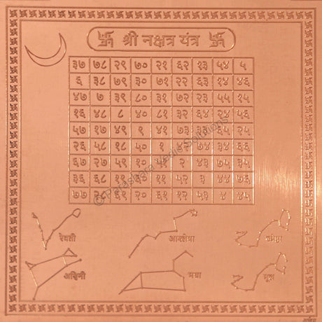 Arkam Nakshatra Yantra - Copper - (6 x 6 inches, Brown) - Retail Maharaj