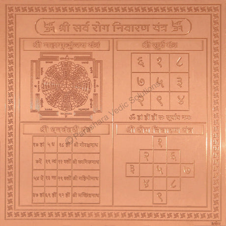 Arkam Sarva Rog Nivaran Yantra / Sampoorna Rog Nivaran Yantra - Copper - (6 x 6 inches, Brown) - Retail Maharaj