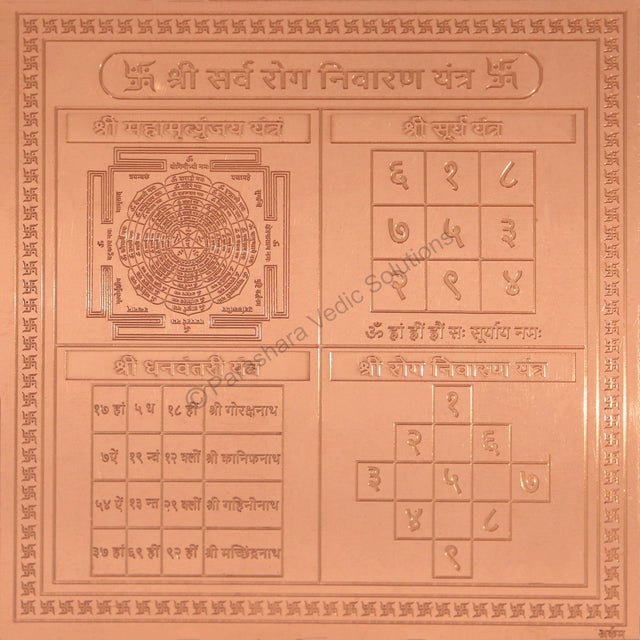 Arkam Sarva Rog Nivaran Yantra / Sampoorna Rog Nivaran Yantra - Copper - (6 x 6 inches, Brown) - Retail Maharaj