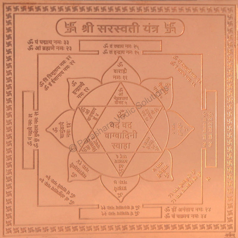 Arkam Saraswati Yantra / Sarasvati Yantra - Copper - (6 x 6 inches, Brown)