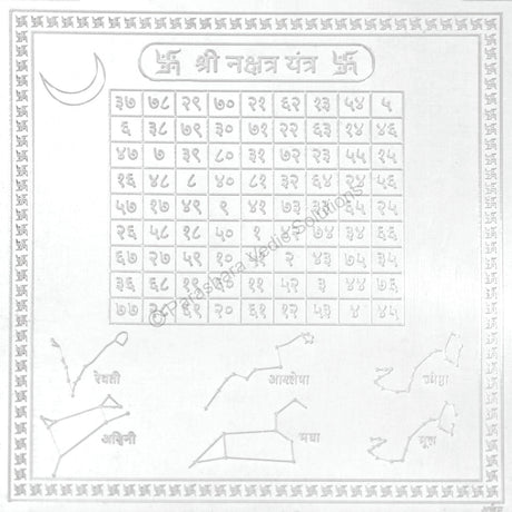 Arkam Nakshatra Yantra - Silver Plated Copper - (4 x 4 inches, Silver) - Retail Maharaj