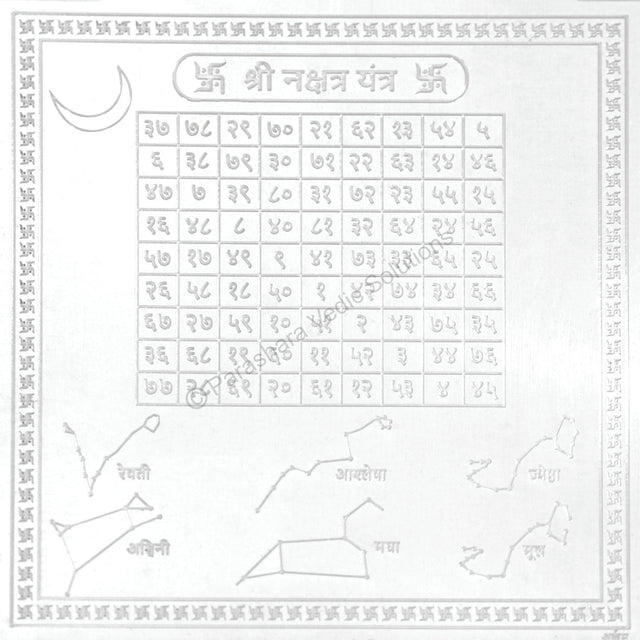 Arkam Nakshatra Yantra - Silver Plated Copper - (4 x 4 inches, Silver) - Retail Maharaj