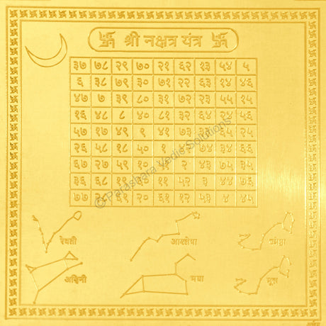 Arkam Nakshatra Yantra - Gold Plated Copper - (4 x 4 inches, Golden) - Retail Maharaj