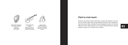 101 Things I Learned in Product Design School - Retail Maharaj