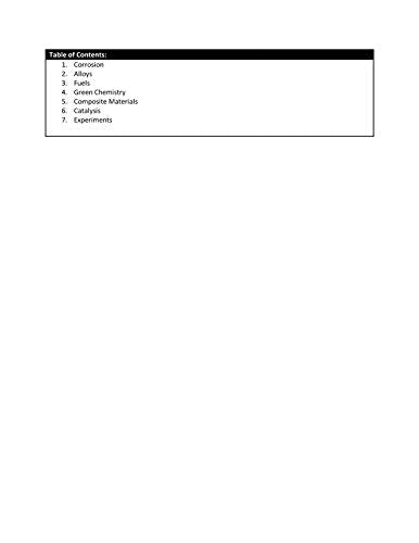 Applied Chemistry - II | e - Retail Maharaj