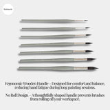 Retail Maharaj Round Brush Set of 7 Squirrel Synthetic - Retail Maharaj