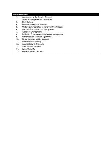 Cryptography and Network Security - Retail Maharaj