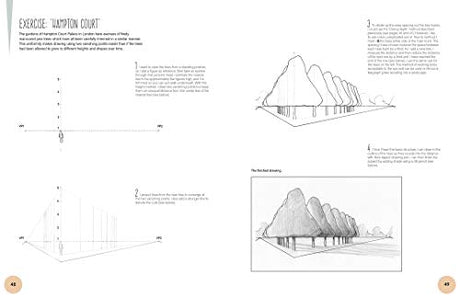 Drawing Perspective - Retail Maharaj