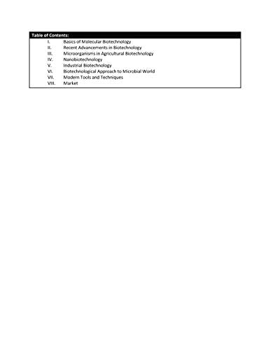 A Textbook of Molecular Biotechnology | e - Retail Maharaj