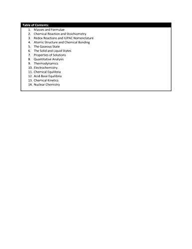 Calculations in Chemistry | e - Retail Maharaj