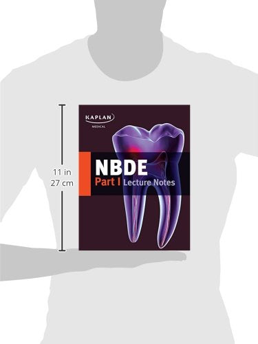 NBDE PART I LECTURE NOTES - Retail Maharaj