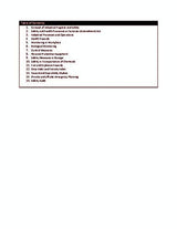 Industrial Hygiene and Chemical Safety | e - Retail Maharaj