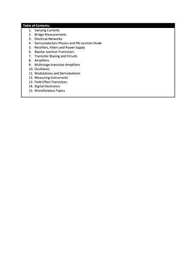 Circuit Fundamentals and Basic Electronics | e - Retail Maharaj