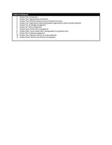 Human Resource Development and Business Growth | e - Retail Maharaj