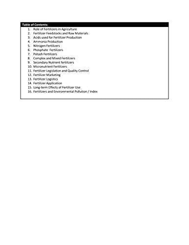 Fertilizer Technology And Management | e - Retail Maharaj