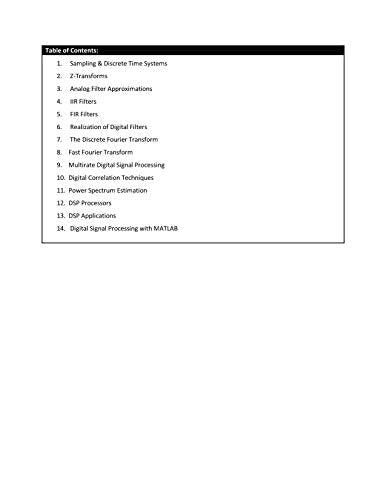 Digital Signal Processing | e - Retail Maharaj