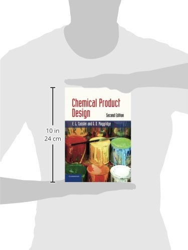 Chemical Product Design - Retail Maharaj