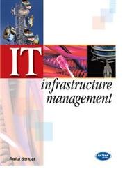 IT Infrastructure Management - Retail Maharaj