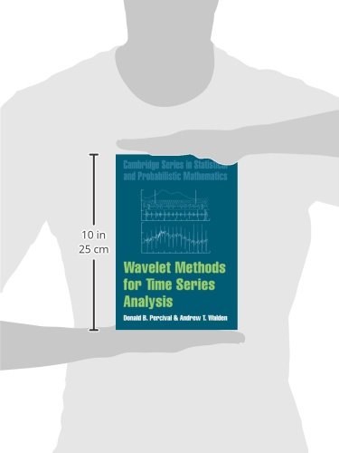 Wavelet Methods for Time Series Analysis - Retail Maharaj