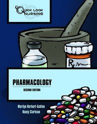 Pharmacology - Retail Maharaj